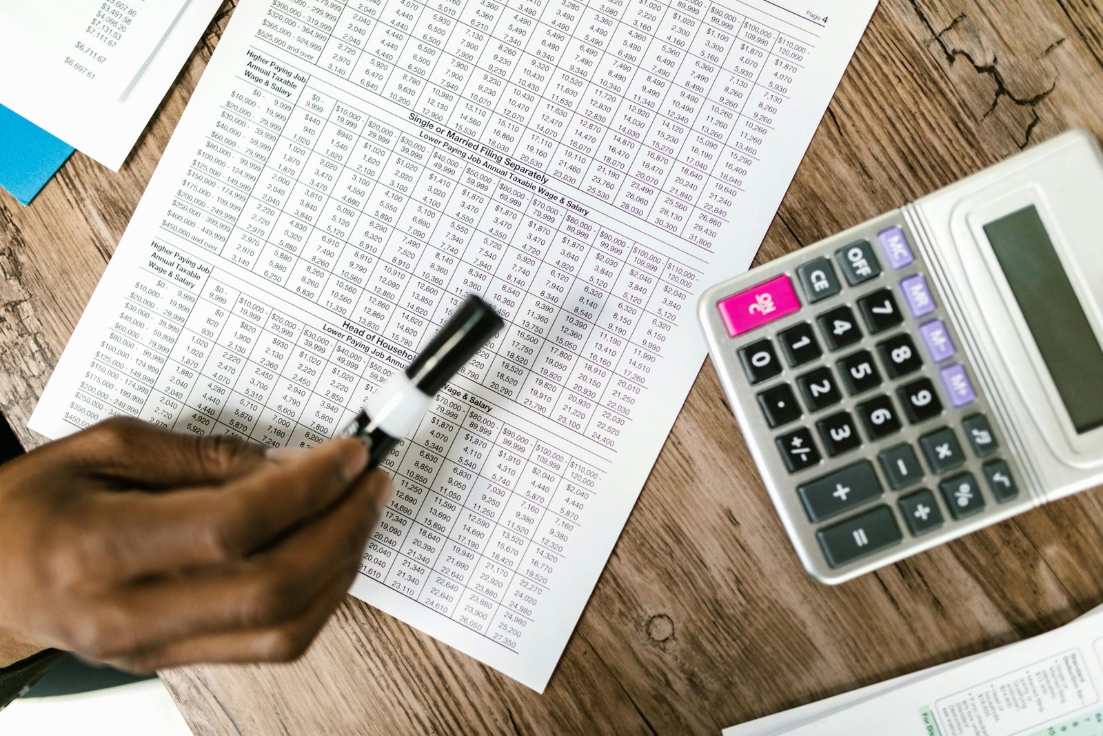 Close-up of tax documents and calculator on wooden table, highlighting financial analysis.